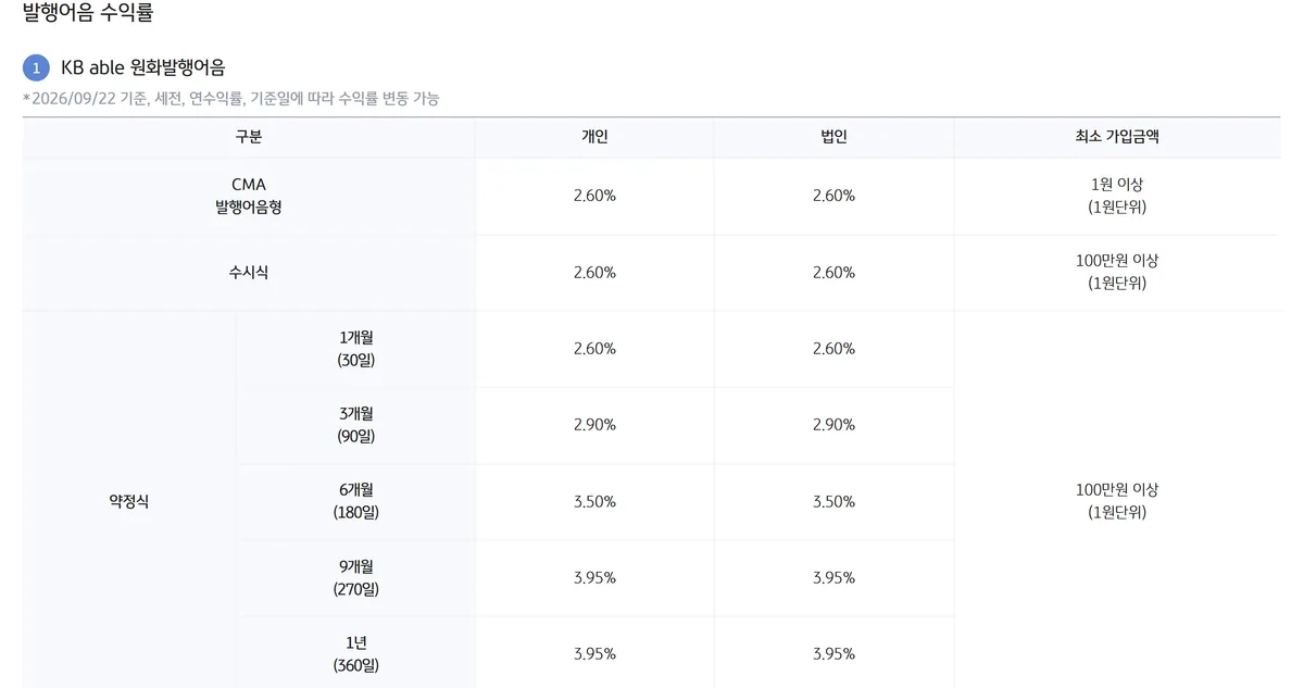 KB증권 발행어음 수시식 약정식 적립식 수익률 공식 페이지