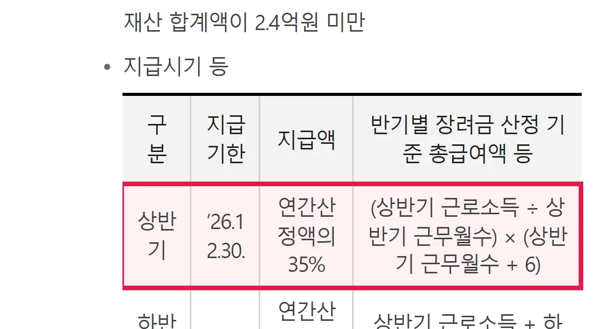 국세청 근로장려금 반기신청 상반기 지급기한 12월 30일 연간산정액 35%