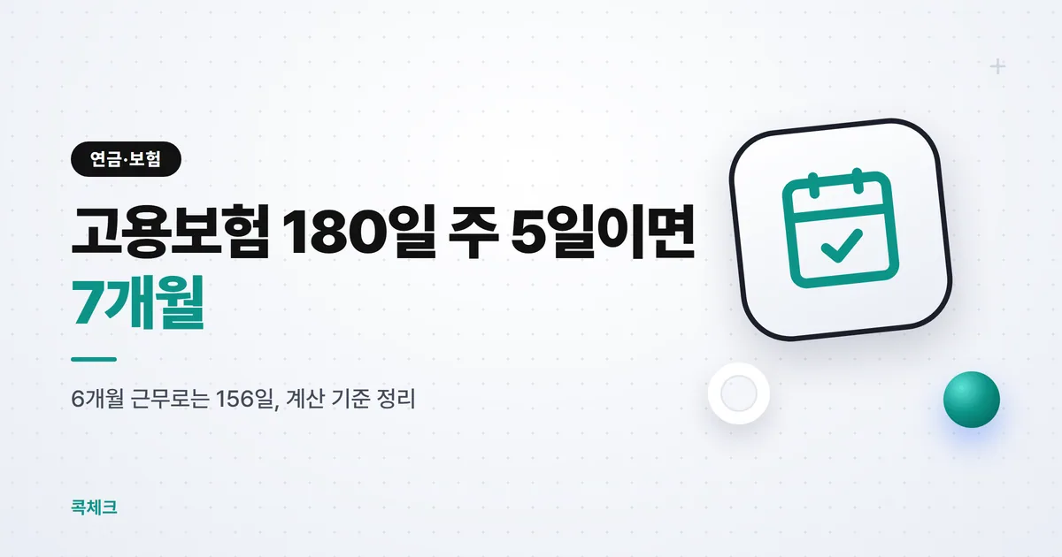 고용보험 가입기간 180일 계산, 주 5일 근무면 약 7개월