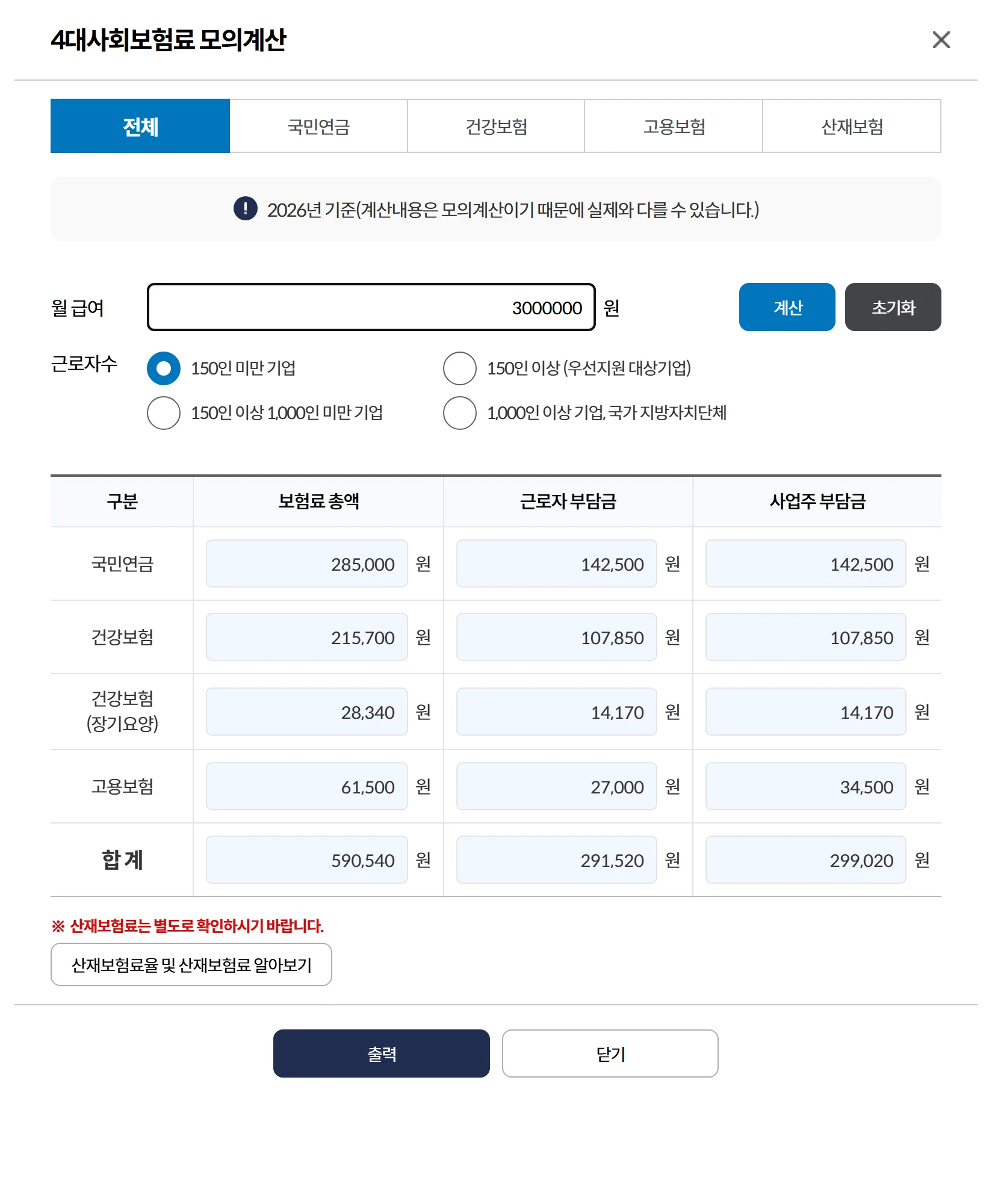 4대사회보험료 모의계산 월급 300만원 고용보험 근로자 27,000원 화면