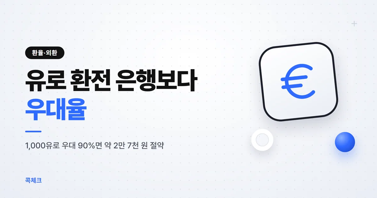 유로 환전 비용, 은행보다 우대율이 2만 7천 원을 가른다