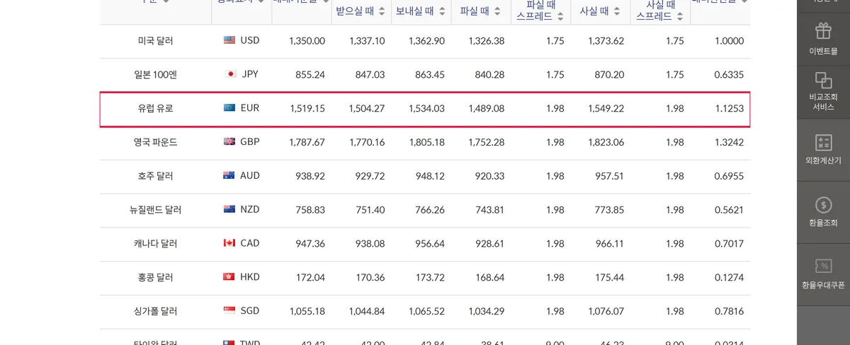 신한은행 환율 조회 유럽 유로 EUR 사실 때 1549.22원 스프레드 1.98 화면