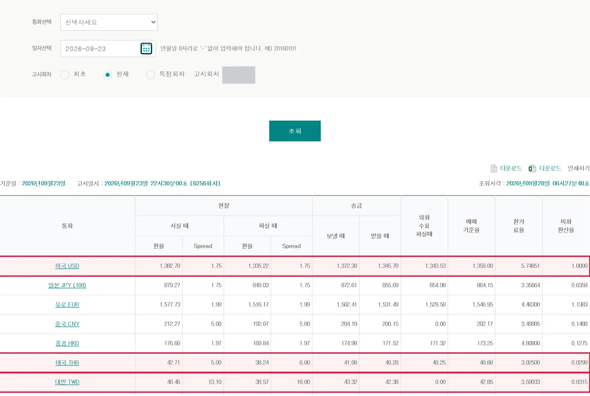 하나은행 환율조회 2026년 9월 23일 최종 고시 6256회차 미국 USD 1359원 태국 THB 대만 TWD 현찰 스프레드 표