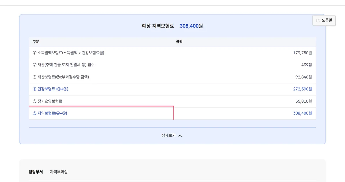 지역보험료 모의계산 사업소득 3,000만 원 주택 2억 원 결과 308,400원 재산 점수 439점
