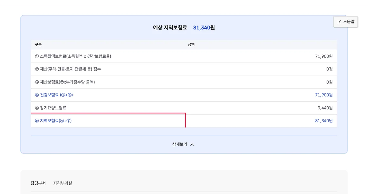 지역보험료 모의계산 근로소득 2,400만 원 전세 2억 원 결과 81,340원 재산 점수 0점
