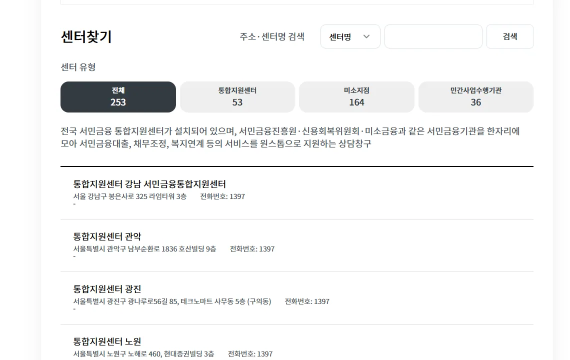 서민금융통합지원센터 전국센터찾기 유형별 253곳 화면