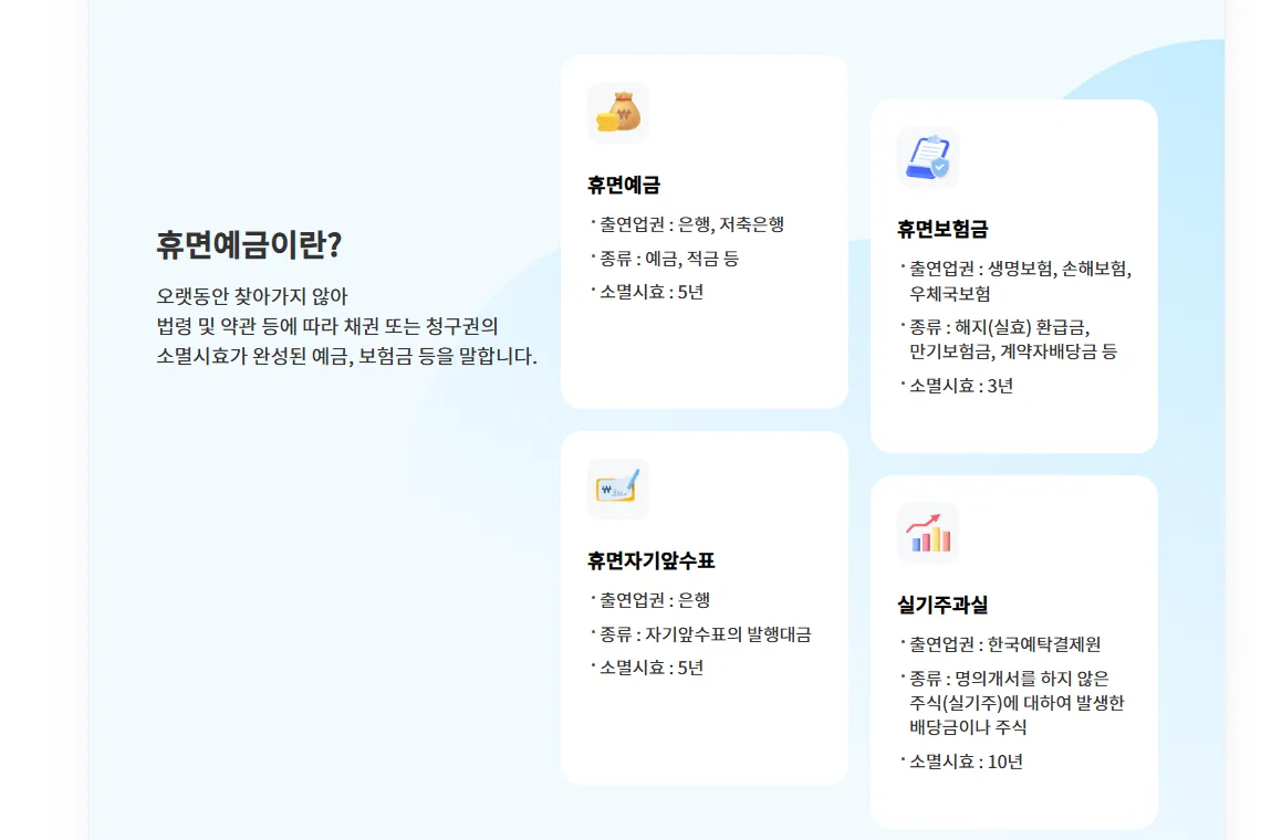 서민금융진흥원 휴면예금 휴면보험금 소멸시효 종류 화면