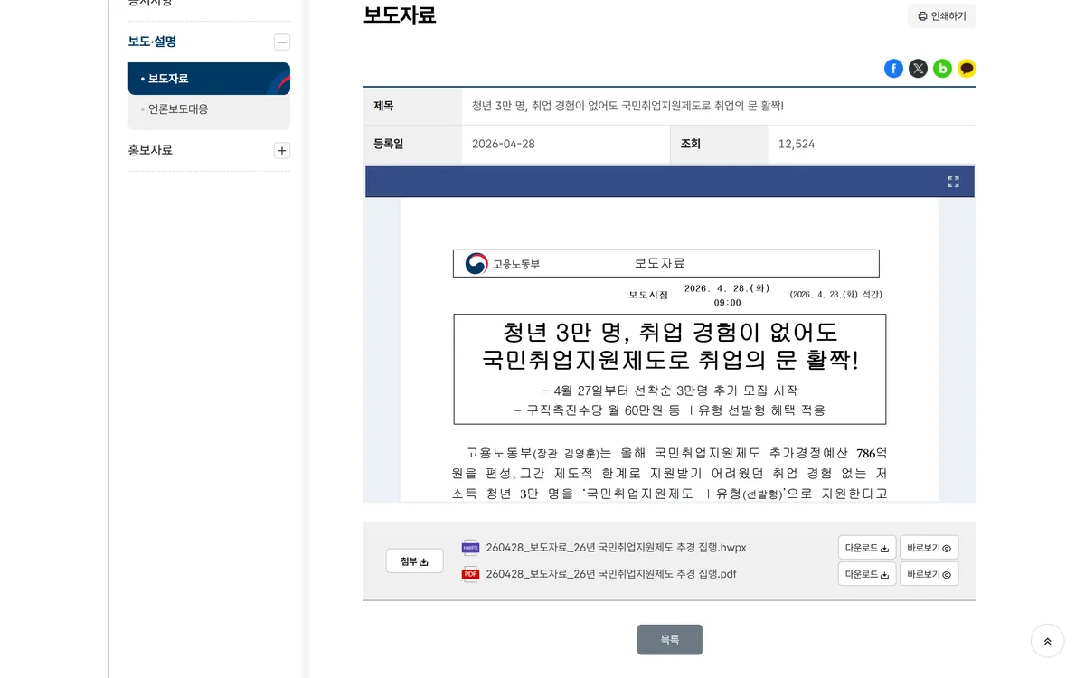 고용노동부 보도자료 청년 3만 명 취업 경험 없어도 국민취업지원제도 I유형 선발형 4월 27일 선착순 월 60만 원