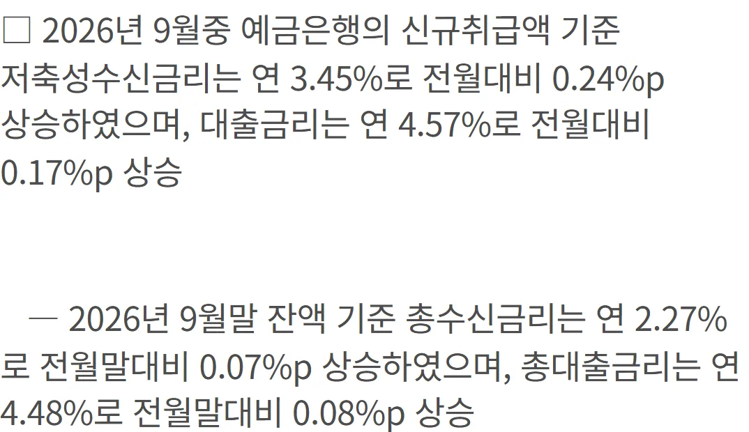 한국은행 2026년 9월 금융기관 가중평균금리 보도자료 화면