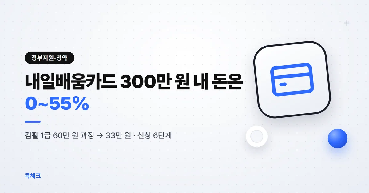 내일배움카드 사용법 300만 원 한도 본인부담 0~55% 계산 신청 6단계 2026 썸네일
