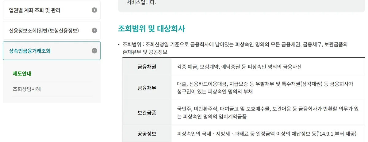 금융감독원 파인 상속인 금융거래조회 조회범위 금융채권 금융채무 보관금품 공공정보 표 화면