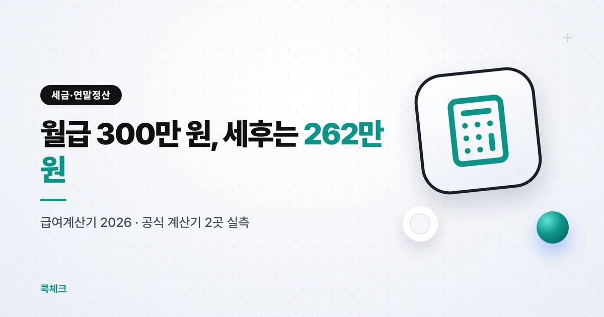 급여계산기 2026, 월급 300만 원 세후는 262만 원