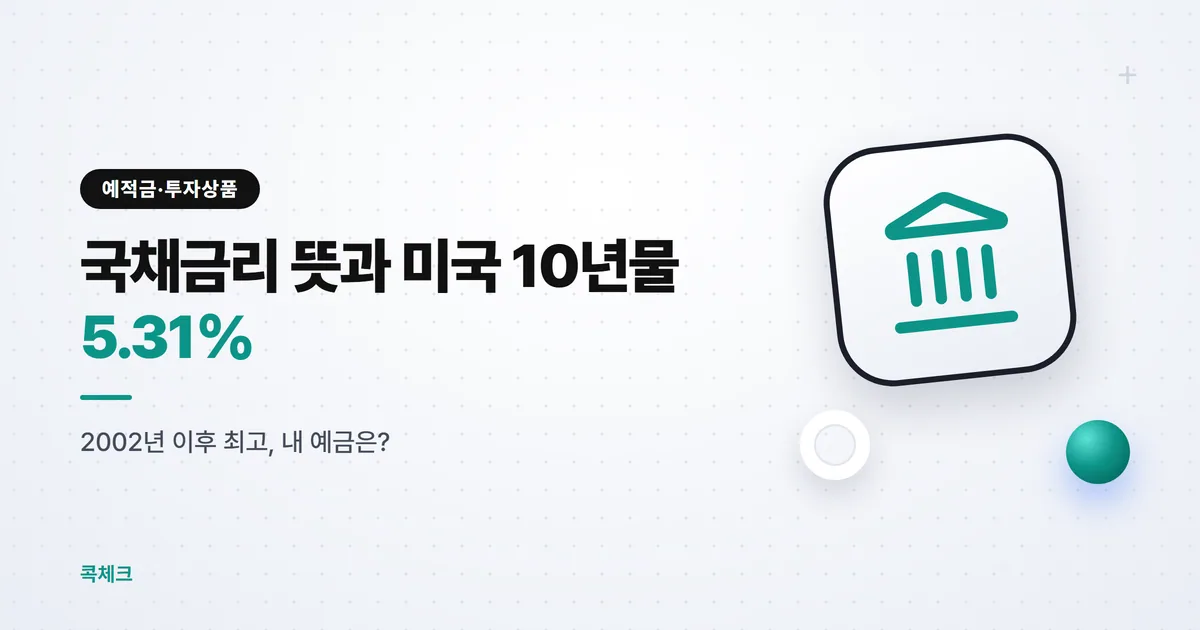 국채금리 뜻과 미국 10년물 5.31%, 내 예금은?