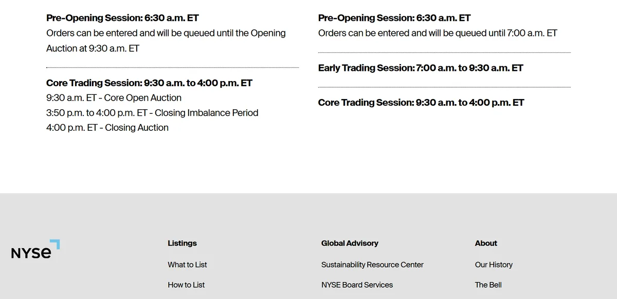 NYSE 공식 페이지 정규장 Core Trading Session 9:30 a.m. to 4:00 p.m. ET