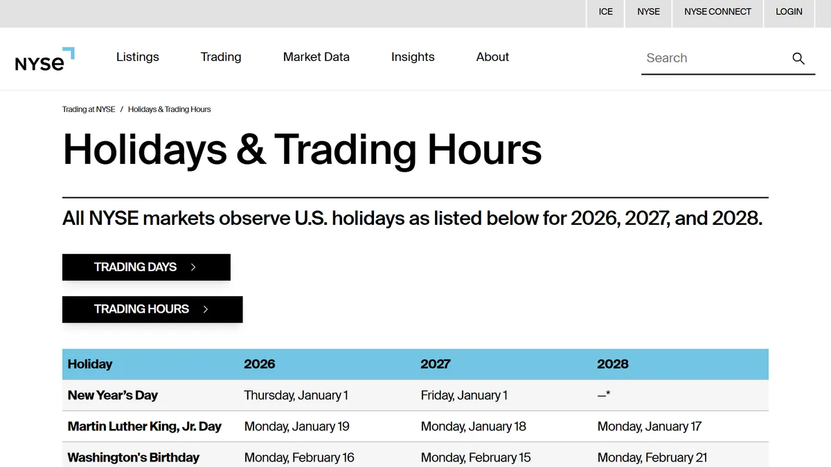 NYSE 공식 휴장일 표 2026 2027 2028 Holidays and Trading Hours