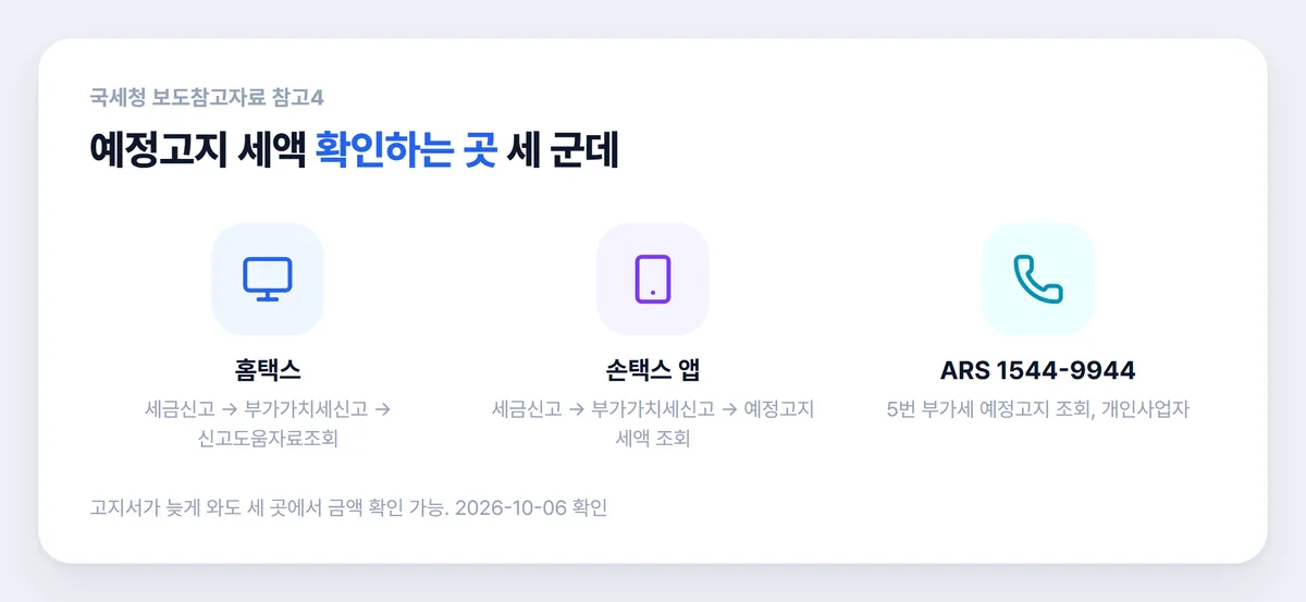 부가세 예정고지 세액 조회 방법 홈택스 손택스 ARS 아이콘