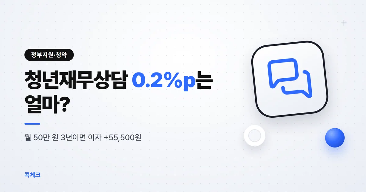 청년재무상담 신청 순서와 우대금리 0.2%p, 3년이면 얼마일까