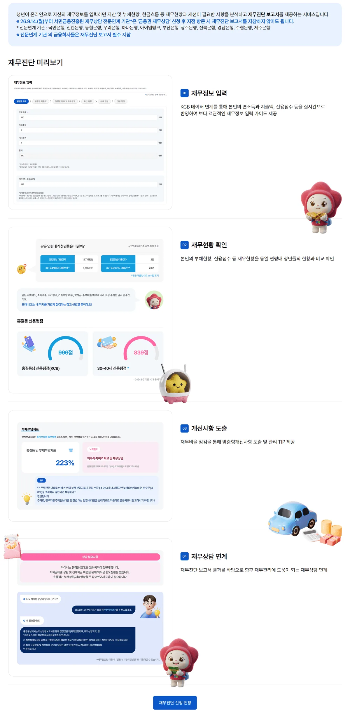 서민금융진흥원 온라인 재무진단 안내 화면 전문연계 기관 국민 신한 농협 우리 하나 등 12곳 보고서 지참 생략