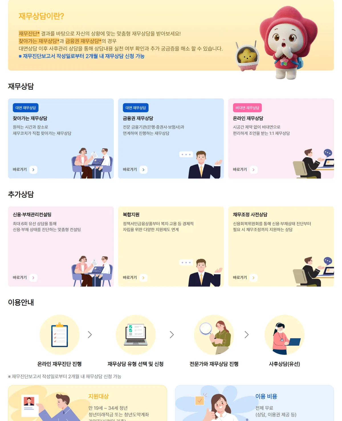 서민금융진흥원 청년 모두를 위한 재무상담 소개 화면 지원대상 만 19~34세 이용 비용 전체 무료