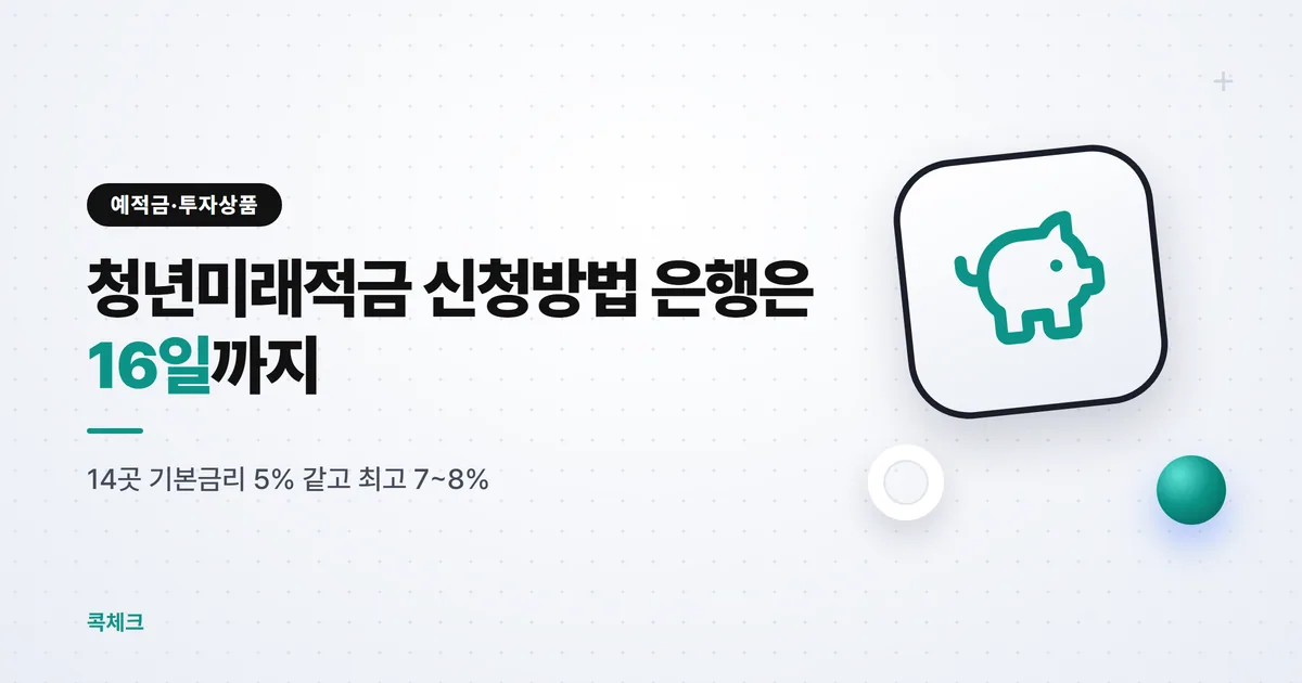 청년미래적금 신청방법 2026, 은행 고르기와 마감 3가지