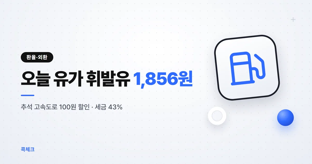 오늘 유가 휘발유 1,856원 — 추석 고속도로 할인 226곳과 1리터 속 세금 803원
