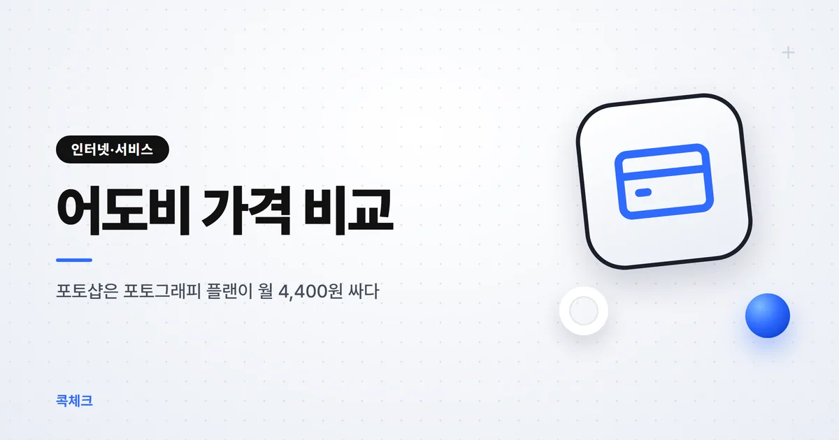어도비 가격 2026 비교, 포토샵은 포토그래피가 더 싸다