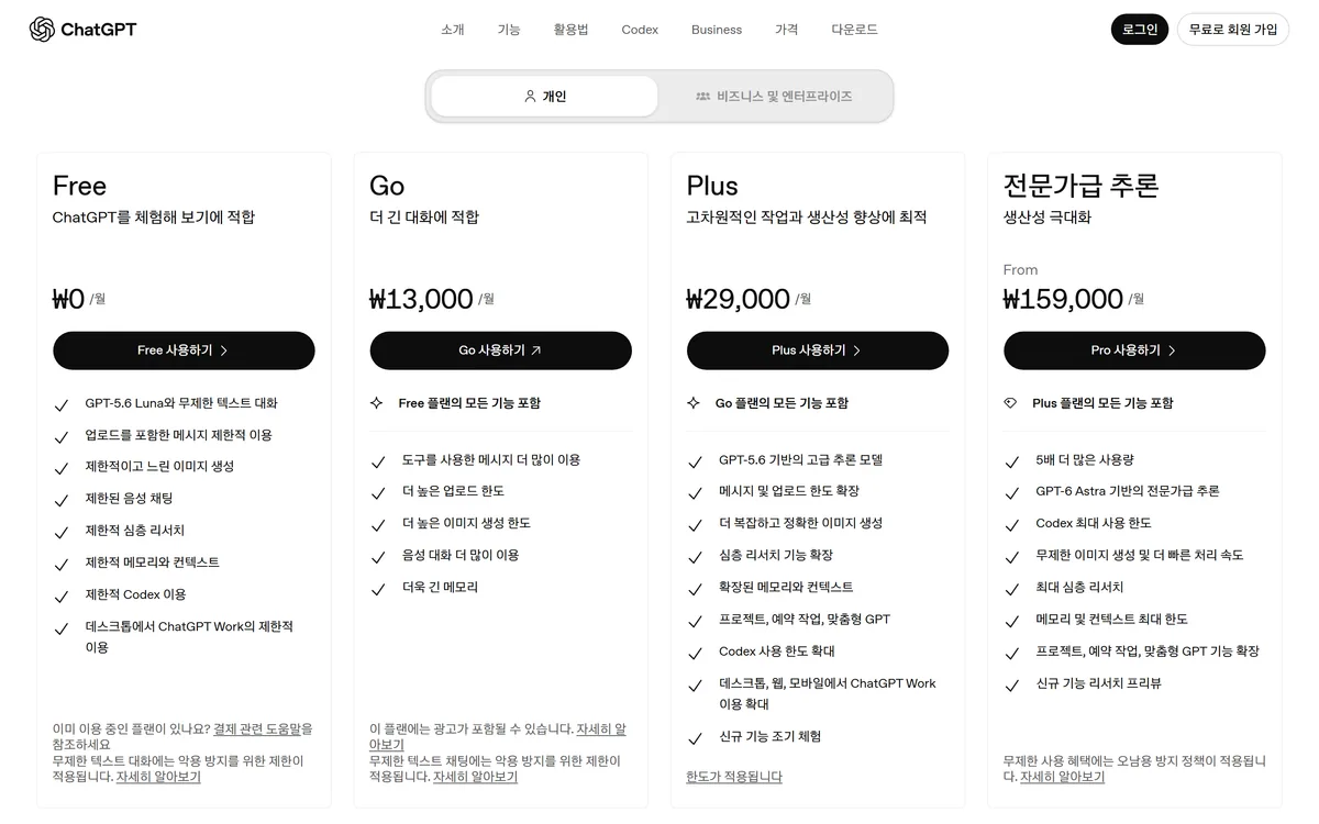 ChatGPT 한국 요금 페이지 Free 0원 제한적 Codex 이용 Plus 29,000원 Codex 사용 한도 확대 Pro 159,000원 Codex 최대 사용 한도