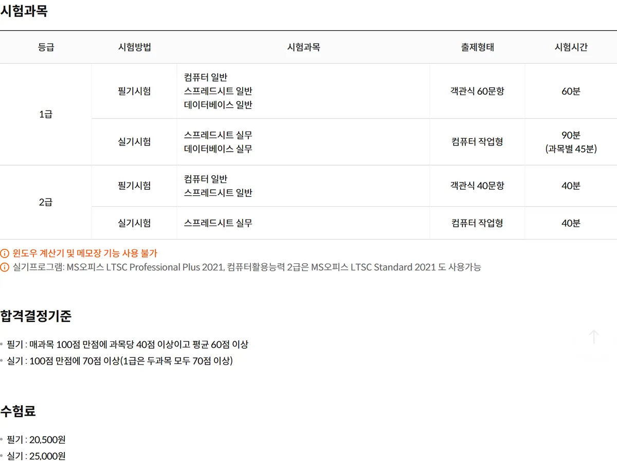 대한상공회의소 컴퓨터활용능력 시험안내 페이지의 2급 실기 시간·합격기준·수험료