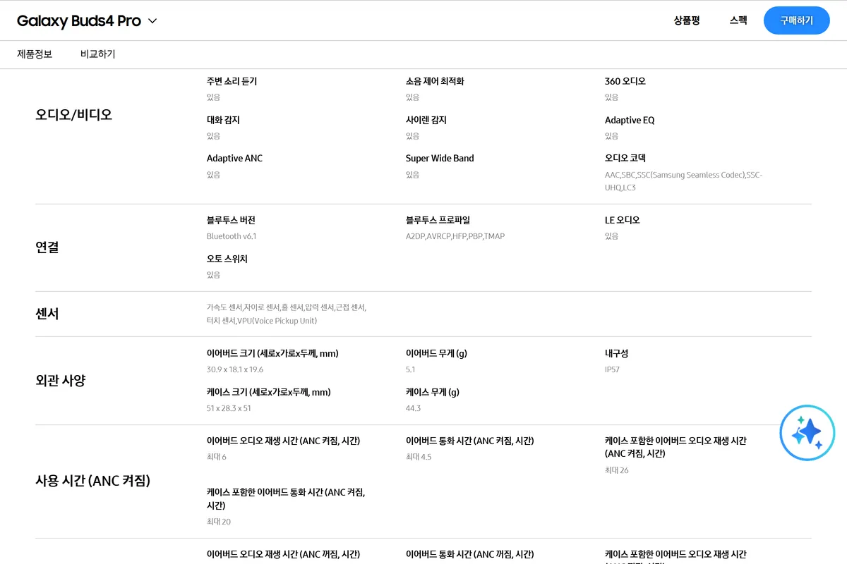 삼성닷컴 갤럭시 버즈4 프로 상세 스펙 블루투스 코덱 화면
