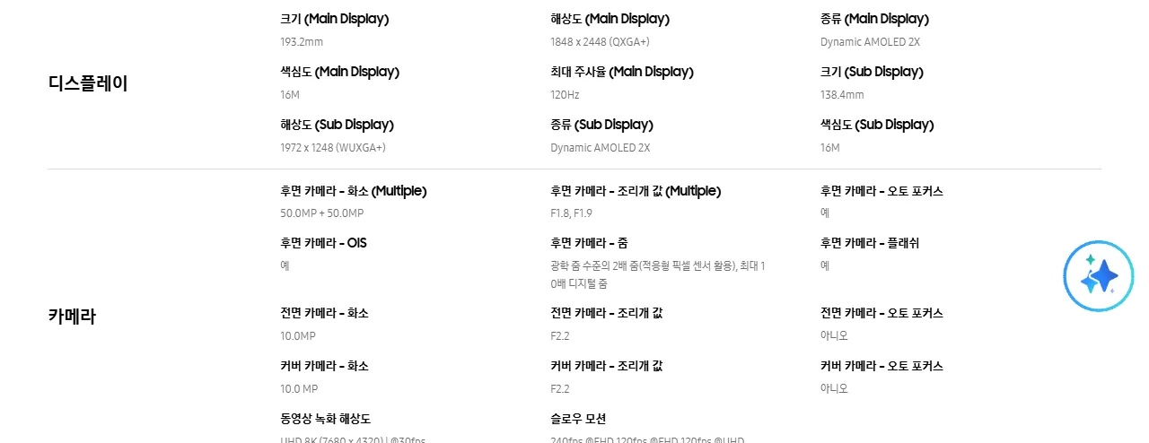 삼성닷컴 갤럭시 Z 폴드8 스펙, 디스플레이와 카메라 항목