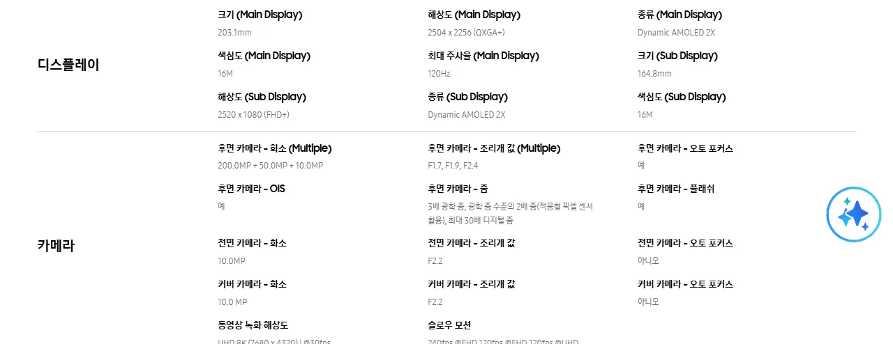 삼성닷컴 갤럭시 Z 폴드8 울트라 스펙, 3배 광학 줌 표기