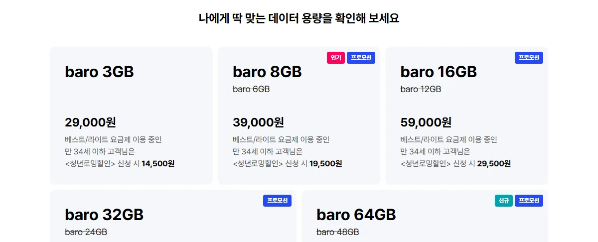 SKT baro 로밍 요금제 3GB 8GB 16GB 가격