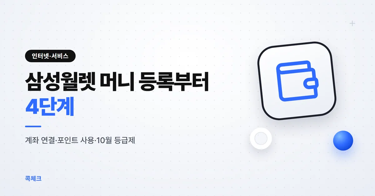 삼성월렛 머니 사용법, 등록부터 포인트 쓰는 4단계