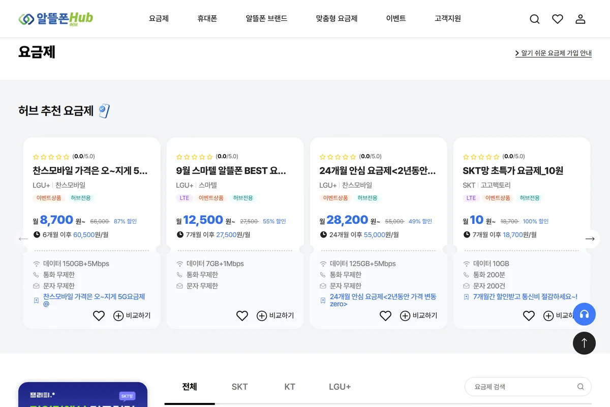 알뜰폰 허브 요금제 목록 SKT망 요금제 7개월 이후 가격 표시