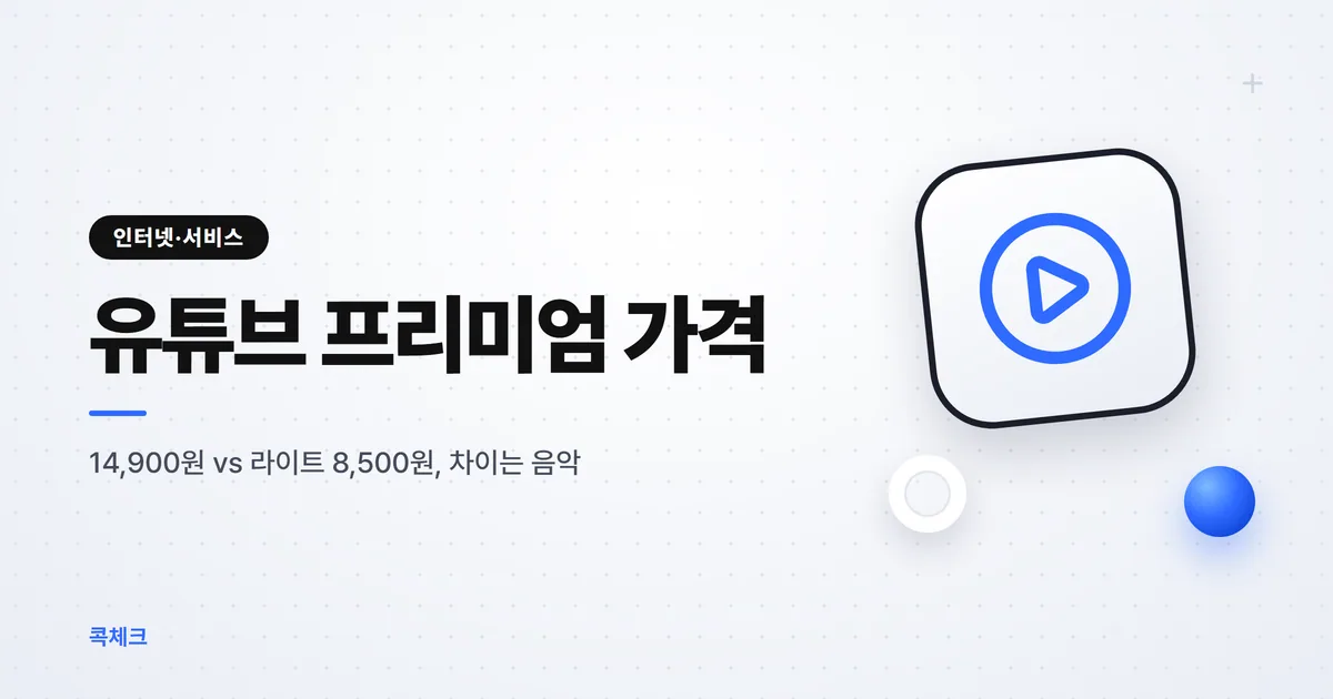 유튜브 프리미엄 가격 비교, 라이트는 1년 76,800원 싸다