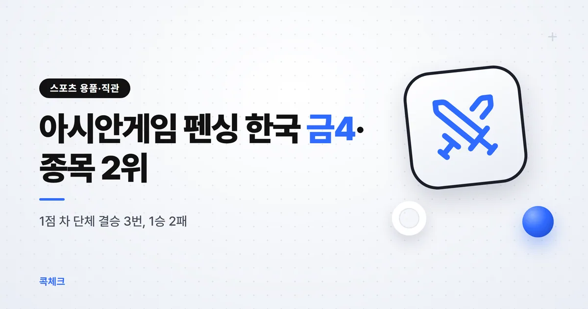 아시안게임 펜싱 결과, 한국 금4로 2위… 일본에 1위 넘겨