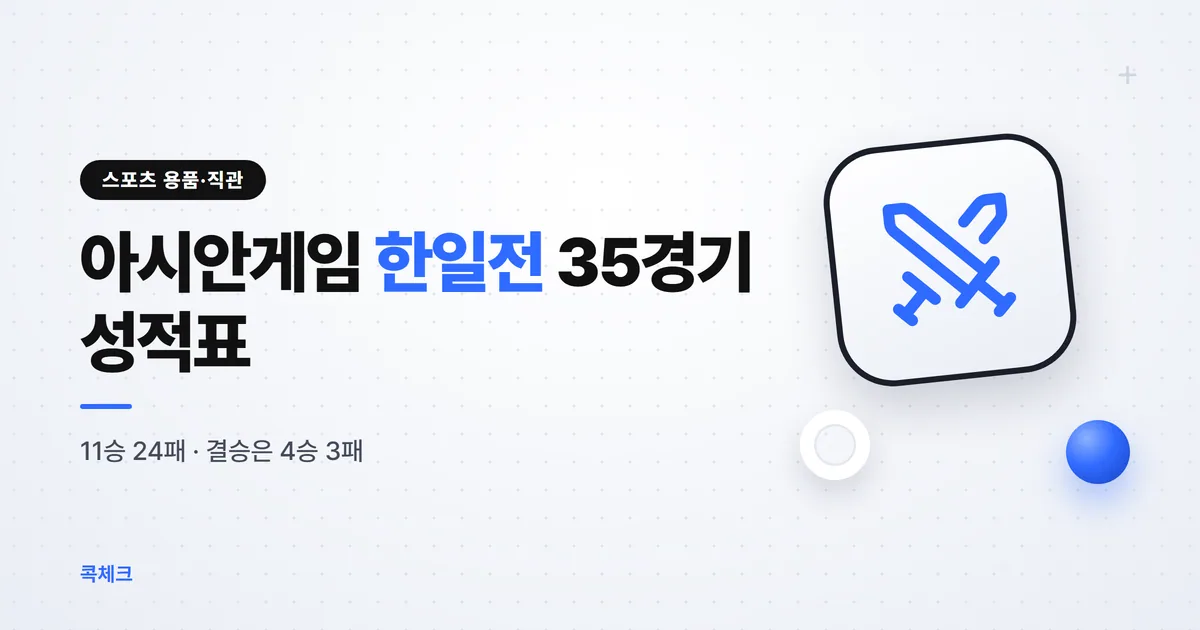 아시안게임 한일전 성적표: 11승 24패, 결승에선 4승 3패