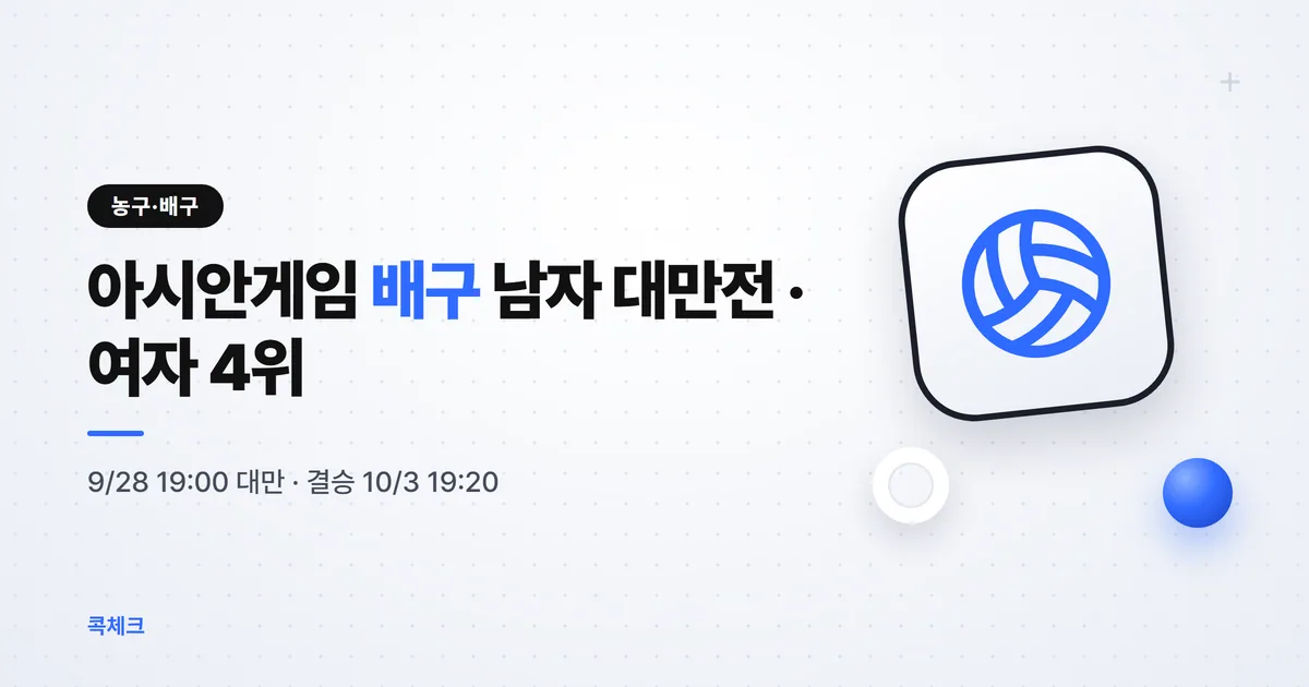 아시안게임 배구, 여자부 4위로 마감·남자부 9월 28일 대만전과 결승 일정