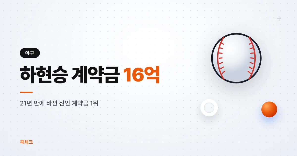 하현승 계약금 16억, KBO 역대 신인 계약금 1위