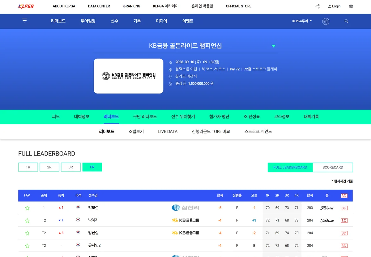 KLPGA 공식 홈페이지 KB금융 골든라이프 챔피언십 최종 리더보드 캡처