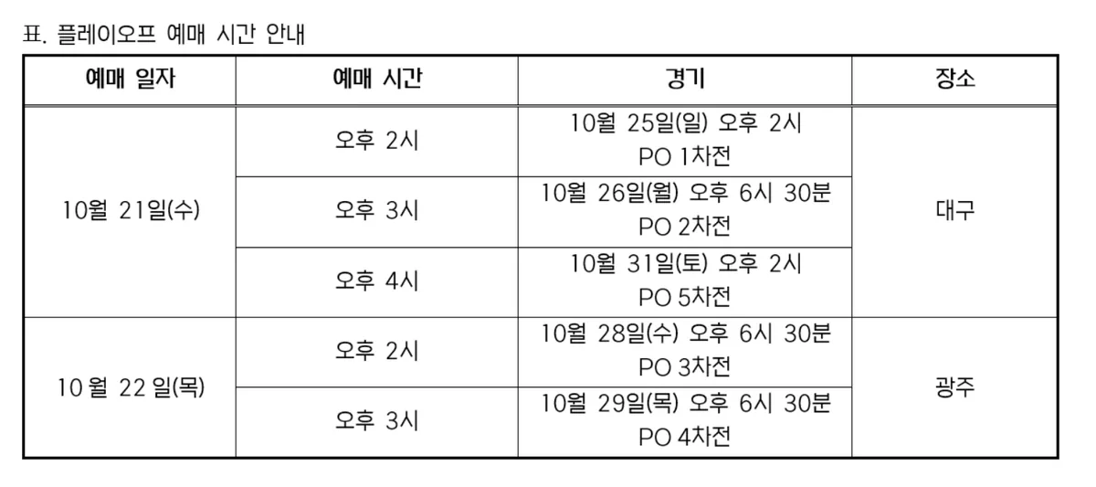 KBO 플레이오프 예매 시간 안내 표 대구 광주 경기별