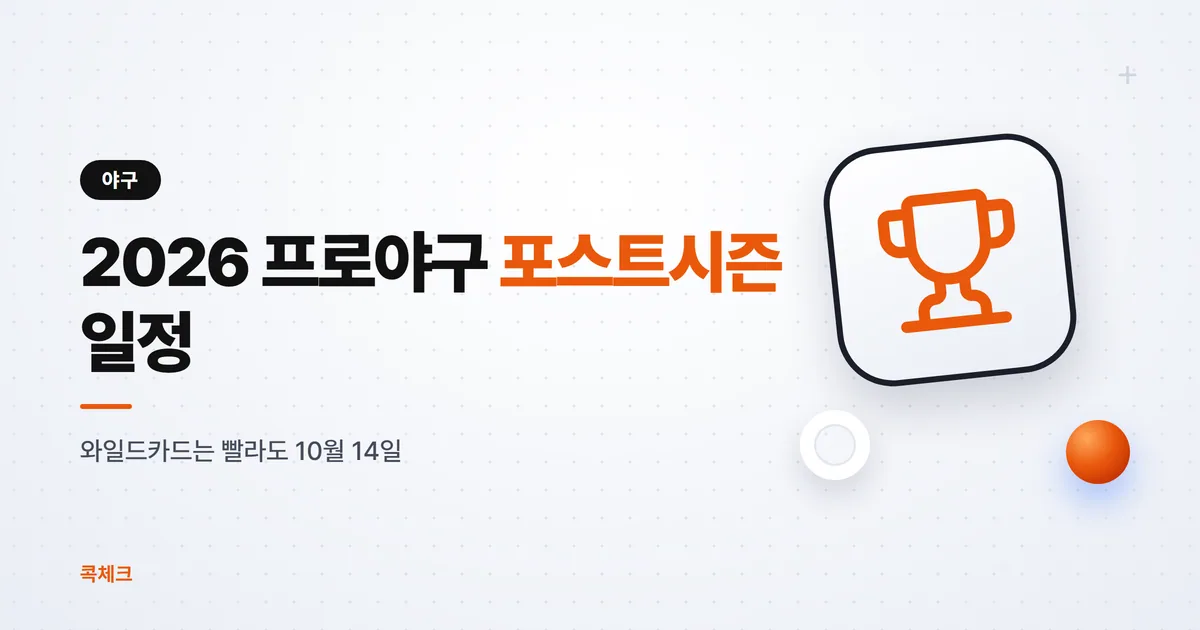 2026 프로야구 포스트시즌 일정, 와일드카드는 빨라도 14일