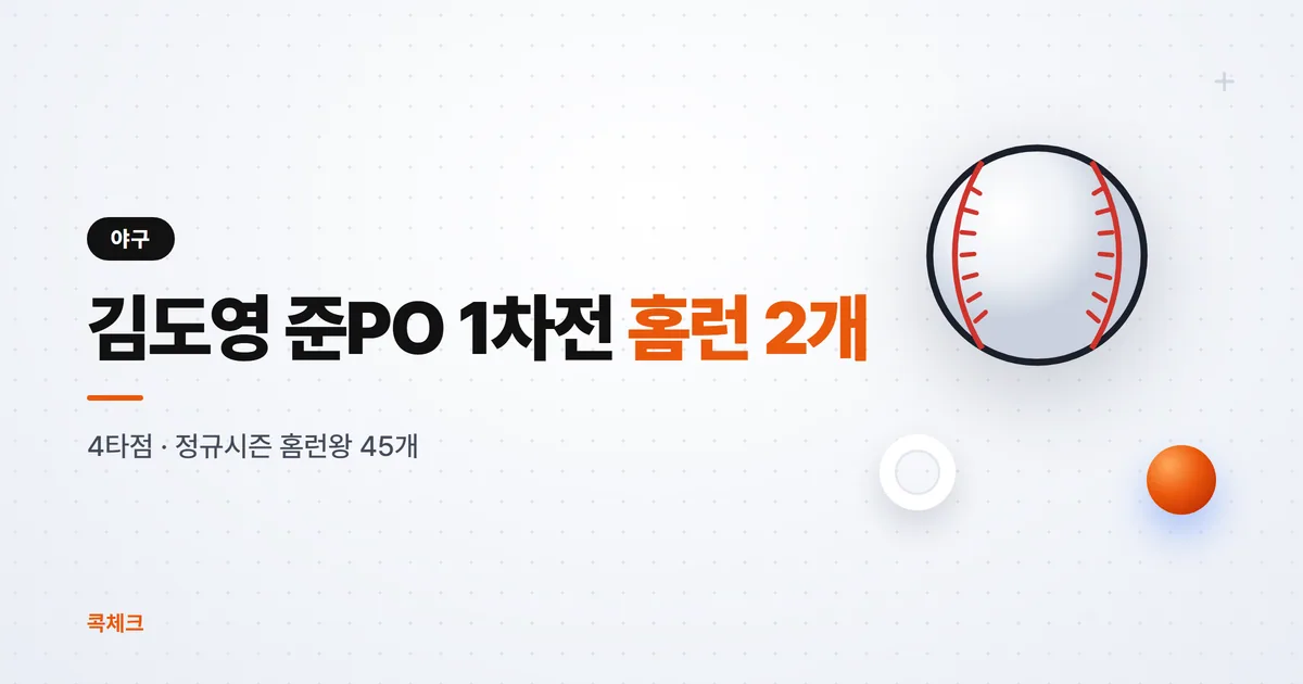 김도영 홈런 2개·4타점, 준PO 1차전과 홈런왕 기록
