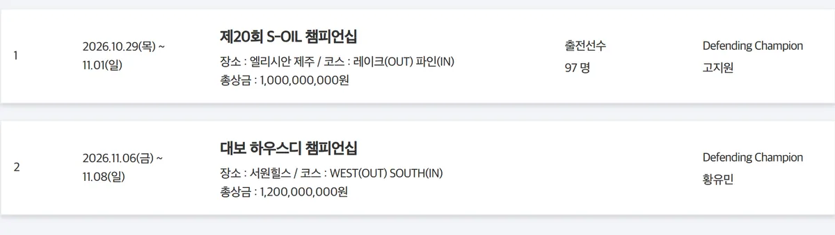 KLPGA 일정 진행 예정 대회 S-OIL 챔피언십 대보 하우스디 챔피언십