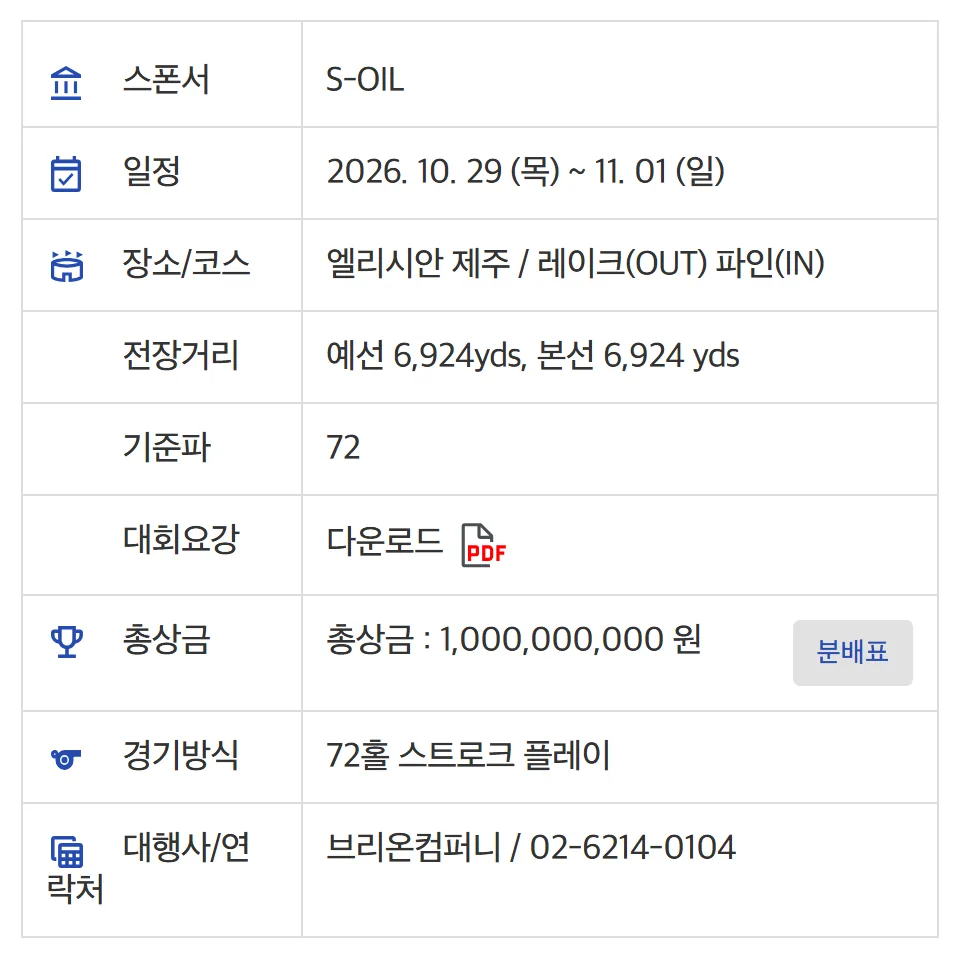 S-OIL 챔피언십 대회정보 일정 장소 총상금 경기방식