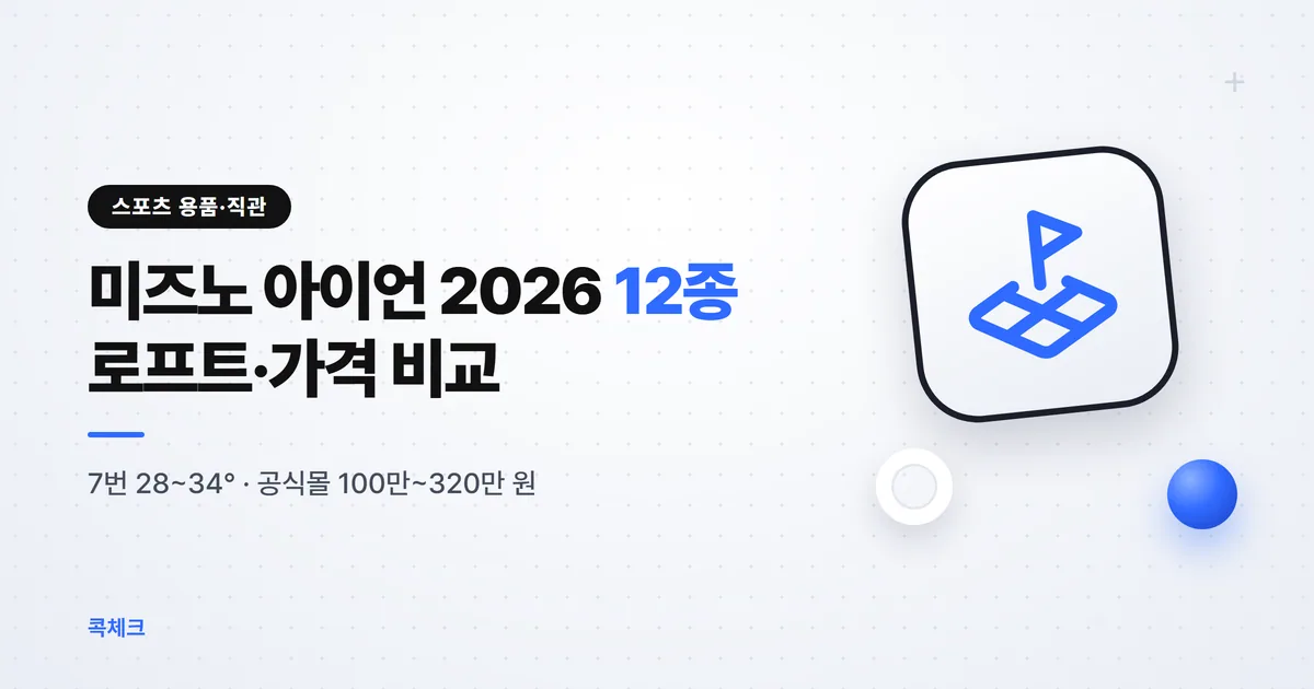 미즈노 아이언 2026 라인업 12종 7번 로프트 6도 차이 정가 공식몰 판매가 무게 비교 썸네일