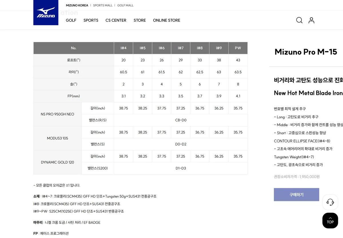 미즈노 프로 M-15 공식 Specification 표 로프트 라이 샤프트 길이 화면