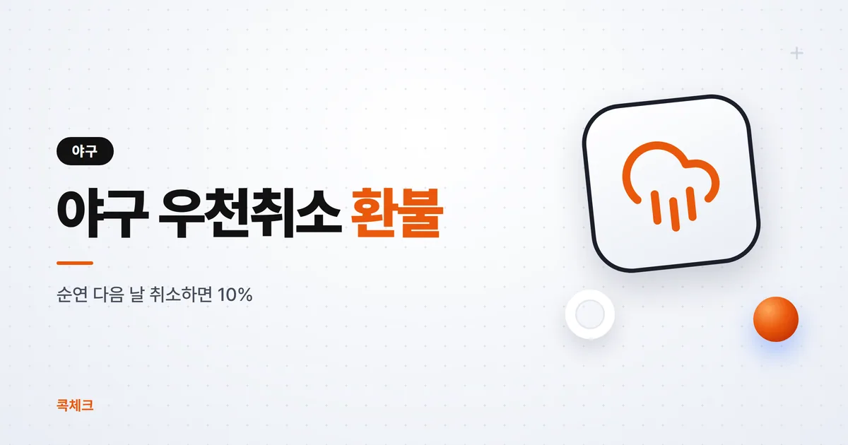 야구 우천취소 환불, 다음 날 취소하면 10% 떼는 이유