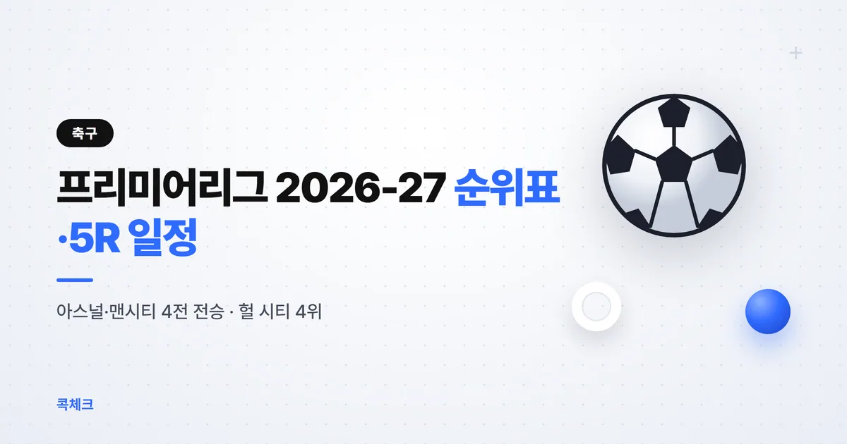 잉글랜드 프리미어리그 2026-27 순위 4라운드 기준 정리 썸네일