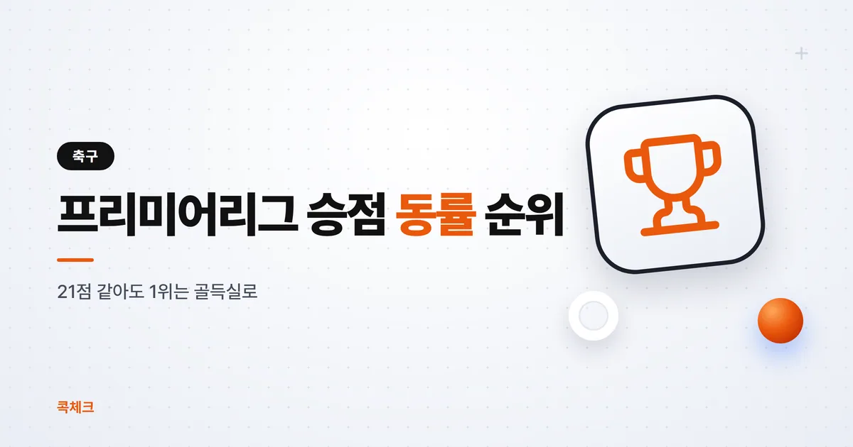 프리미어리그 승점 동률 순위, 맨시티가 아스널 앞선 이유